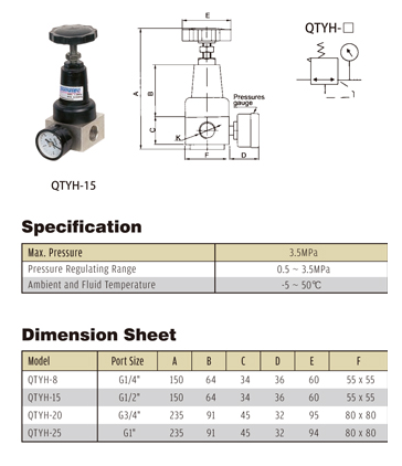 QTYH-25 Регулятор давления, 35 бар, G1″