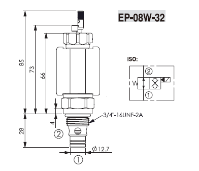 EP-08W-32-24VDC 2/2 Клапан 3/4-16UNF НО.DL с ручным дублером