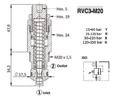 RVC3-M20-B Предохранительный клапан переливной М20 (50-220 бар)